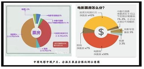 国产综合片
